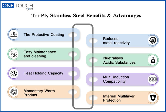 tri ply stainless steel benefits