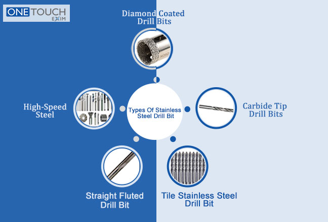 types of drill bits