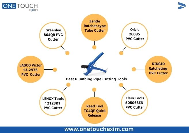Best Plumbing Pipe Cutting Tools