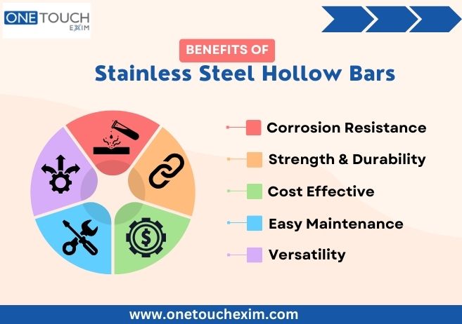 Stainless Steel Hollow Bars