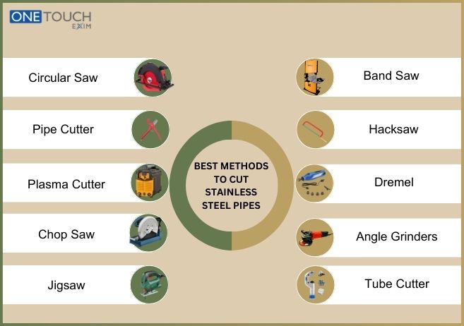 Best Methods To Cut Stainless Steel Pipes