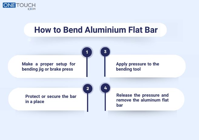 How to Bend Aluminium Flat Bar