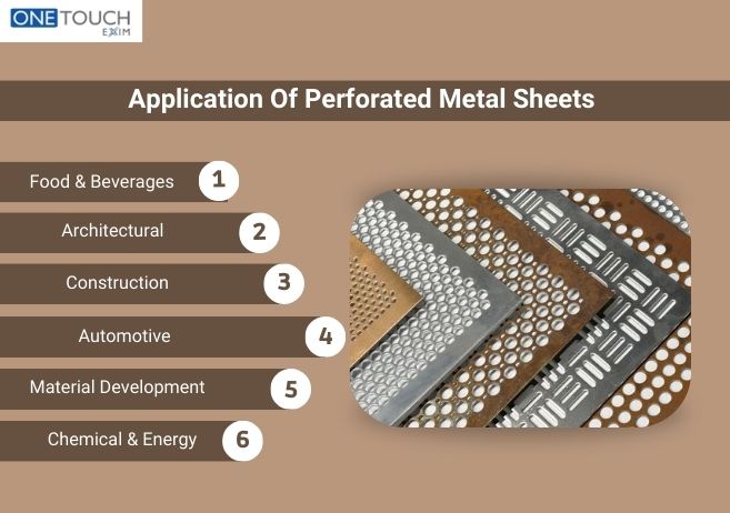 Benefits and Applications of Perforated sheet