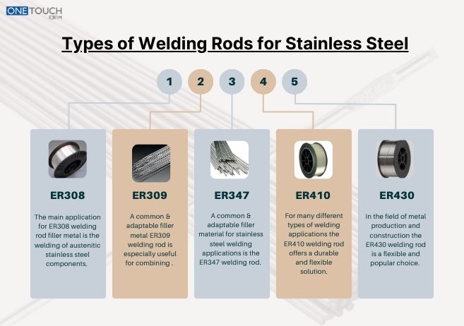ss welding rod types